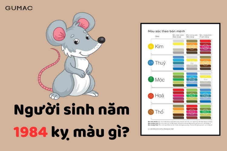 tuoi giap ty 1984 ky mau gi