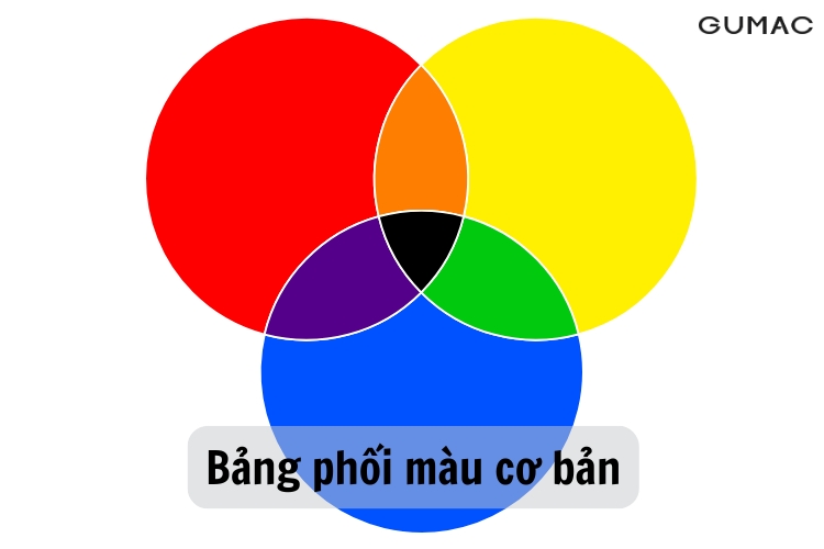 bảng phối màu cơ bản bang phoi mau co ban