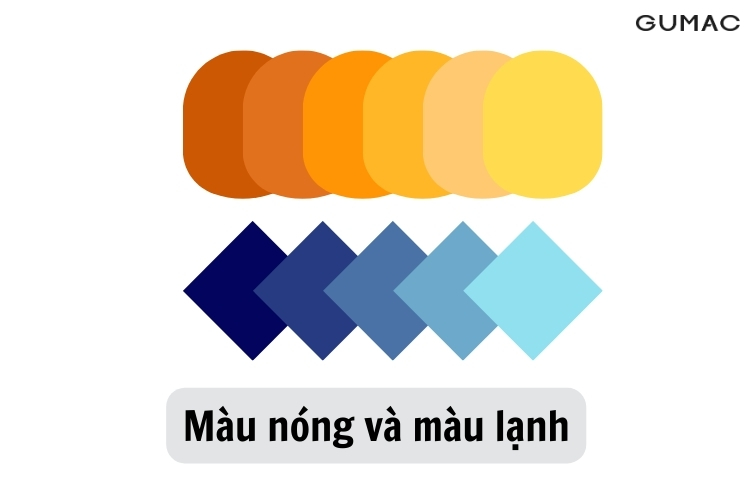 màu nóng và màu lạnh mau nong va mau lanh