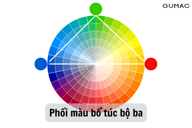 phối màu bổ túc bộ ba cong thuc phoi 3 mau dep