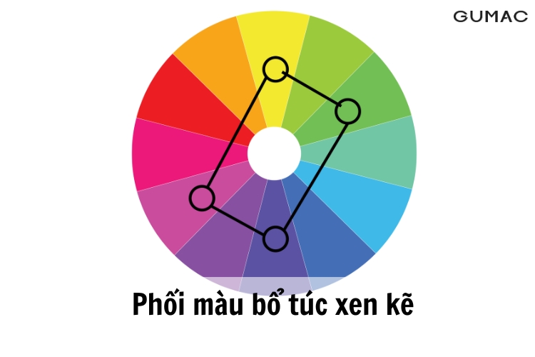 phối màu bổ túc xen kẽ phoi mau bo tuc xen ke