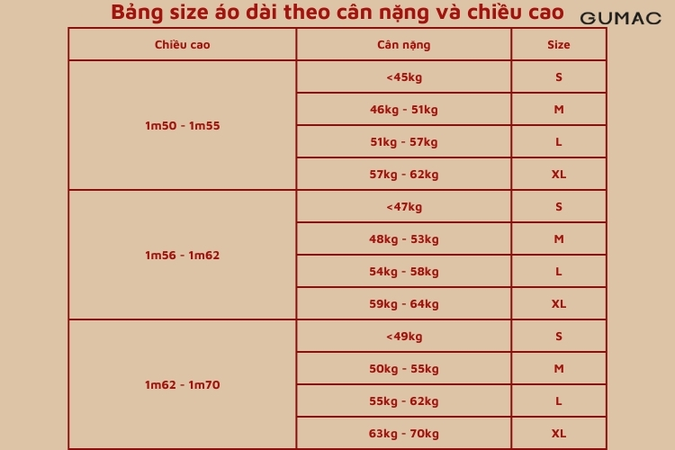 Size ao dai nu theo can nang va chieu cao Size ao dai nu theo can nang va chieu cao