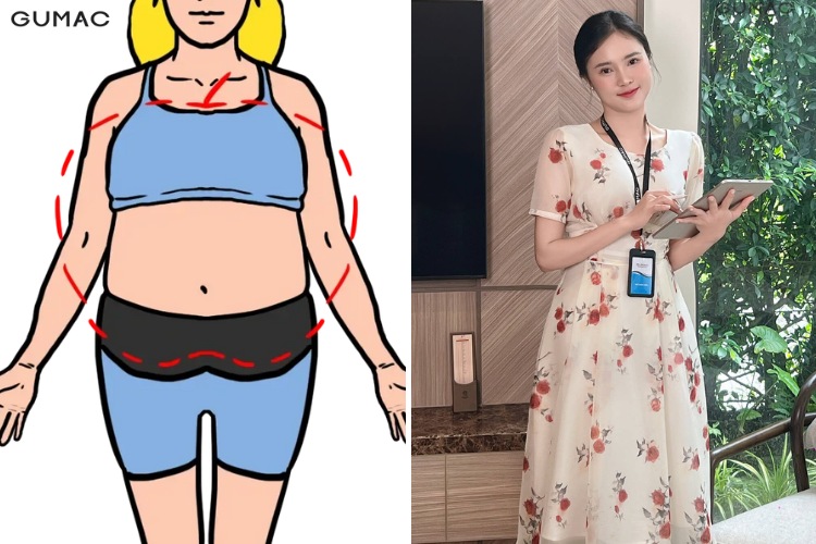 uu diem va nhuoc diem cua dang nguoi qua tao
