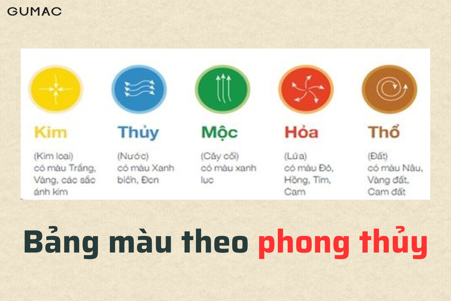 Bảng màu theo phong thủy bang mau theo phong thuy