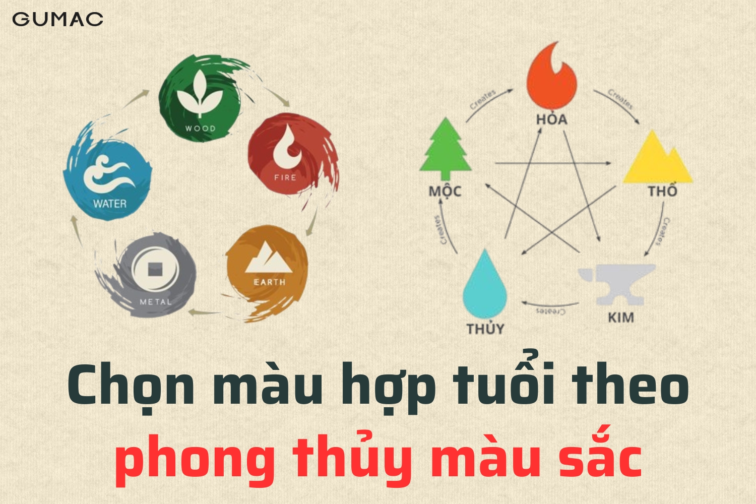 mệnh hợp mệnh chon mau hop menh