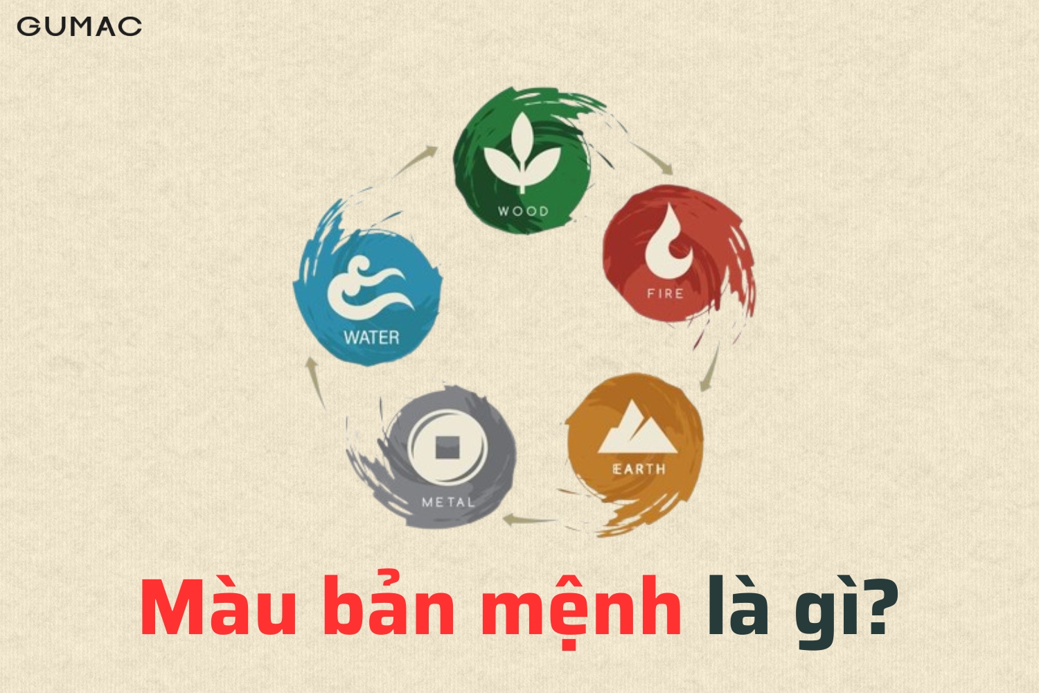 Màu bản mệnh là gì mau ban menh la gi