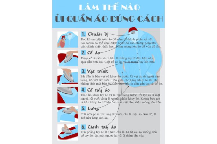 cách là áo sơ mi và những lưu ý cần biết cách là áo sơ mi và những lưu ý cần biết