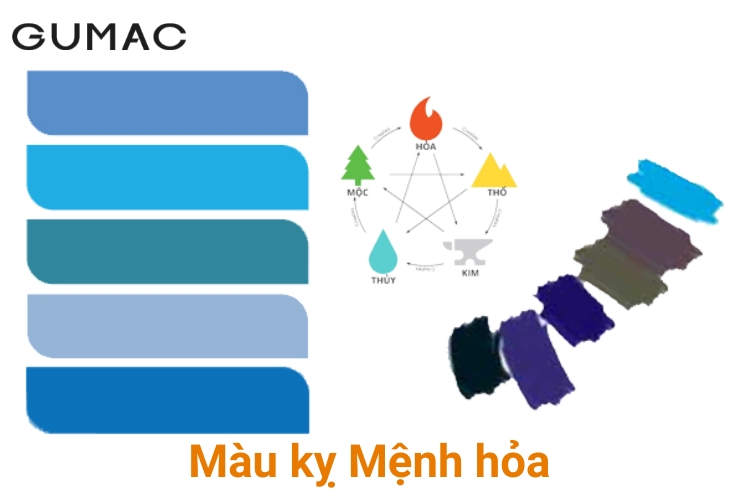 Màu kỵ mệnh Hỏa mau ky menh hoa