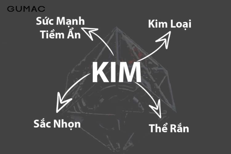 Mệnh Kim menh kim nam 2026
