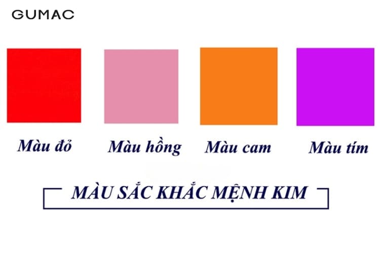 Màu kỵ mệnh Kim mau ky menh kim