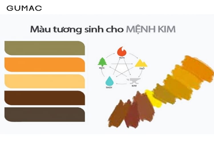 Nữ mệnh Kim hợp màu gì nu menh kim hop mau gi 2026