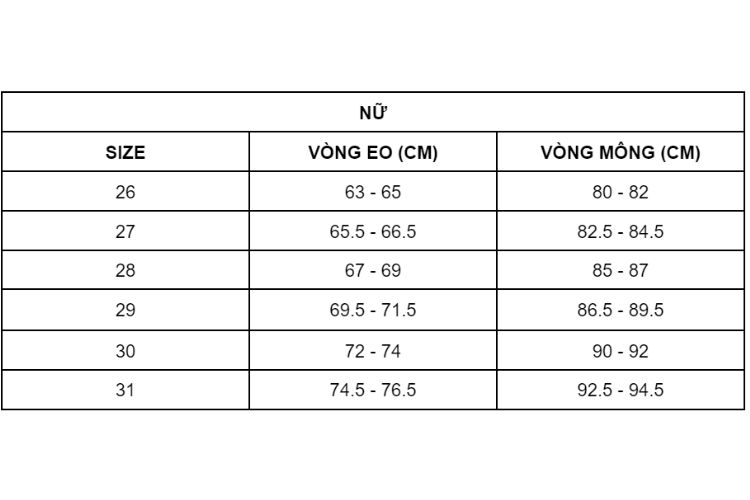 Bảng đo size quần jean nữ Bảng đo size quần jean nữ