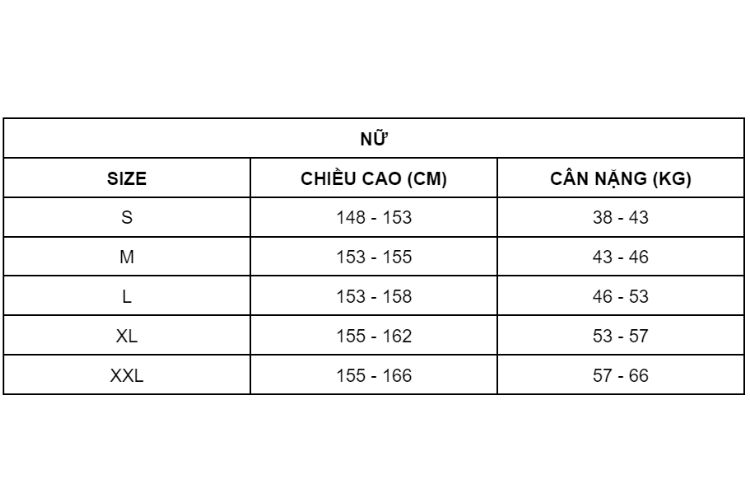 Bảng size quần jean nữ Bảng size quần jean nữ