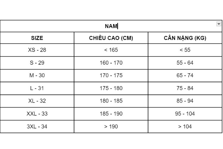 Bảng size quần jean Bảng size quần jean