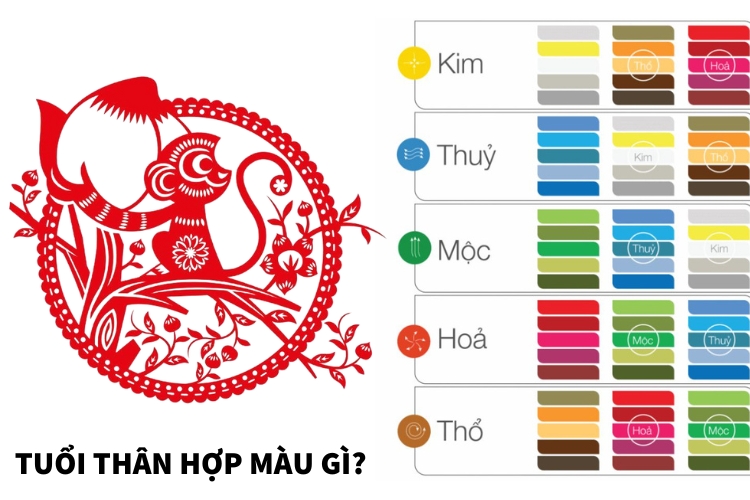 tuoi than hop mau gi nam 2026