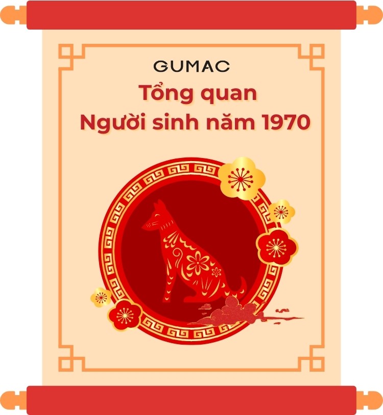 tong quan nguoi sinh nam 1970