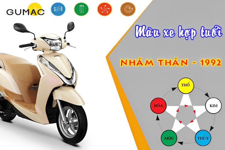 Sinh năm 1992 hợp màu xe gì?