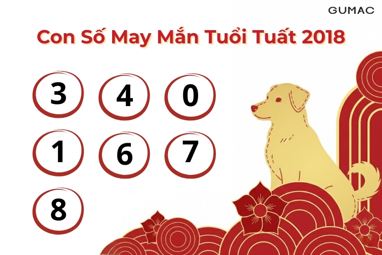 con so may man tuoi tuat 2018