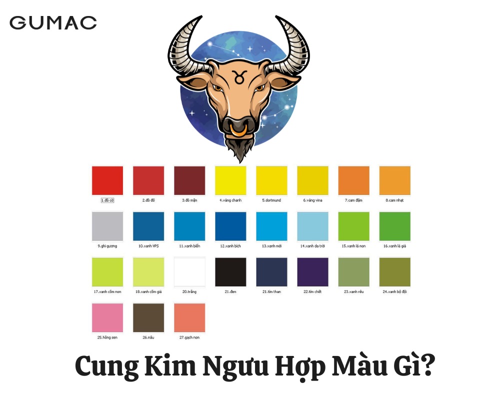 cung kim nguu hop voi mau gi