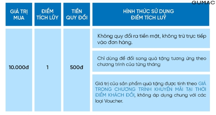 shop quan ao kien giang chinh sach doi tra tot