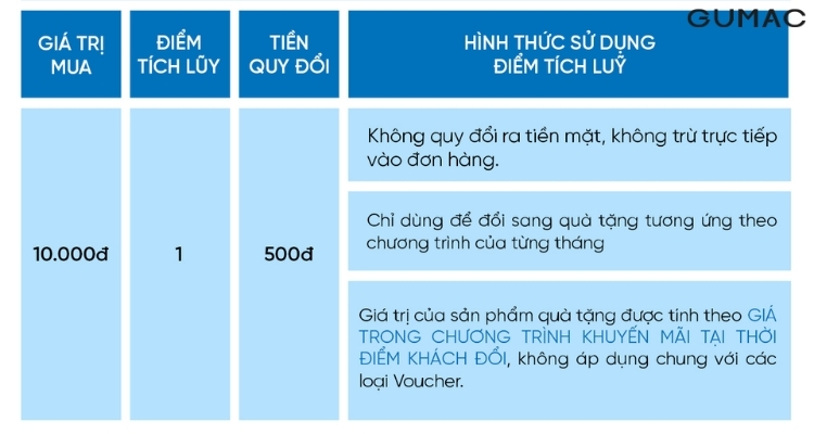 dich vu cham soc khach hang soc trang