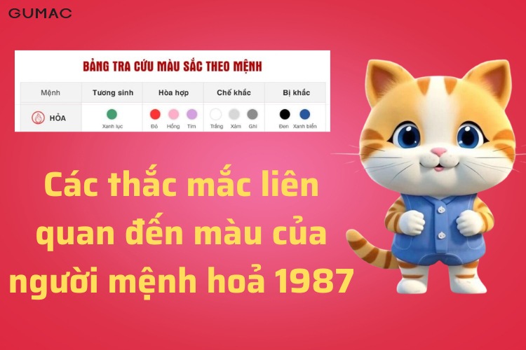 nguoi sinh nam 1987 tuoi con meo