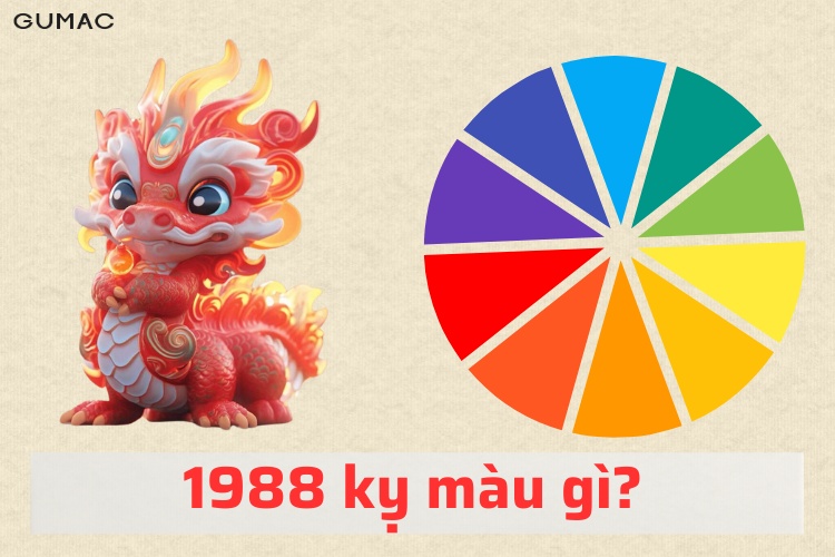 tuoi con rong 1988 ky mau gi