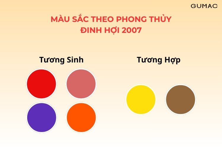 mau sac theo phong thuy dinh hoi 2007