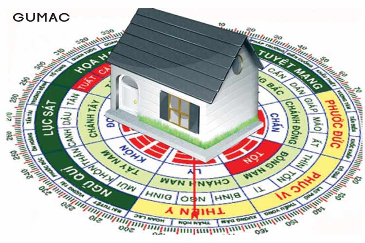 Người sinh năm 1987 xây nhà hợp hướng nào