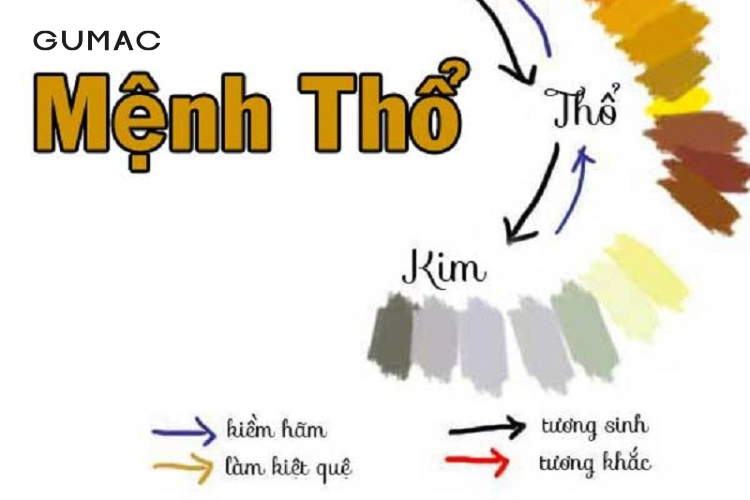  Màu sắc phù hợp cho người tuổi Hợi sinh năm 2007