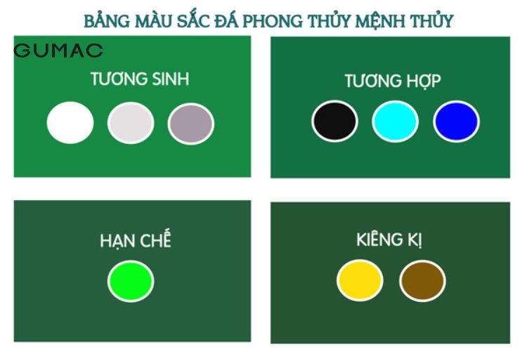 bang mau sac hop va ky voi nguoi tuoi Ty