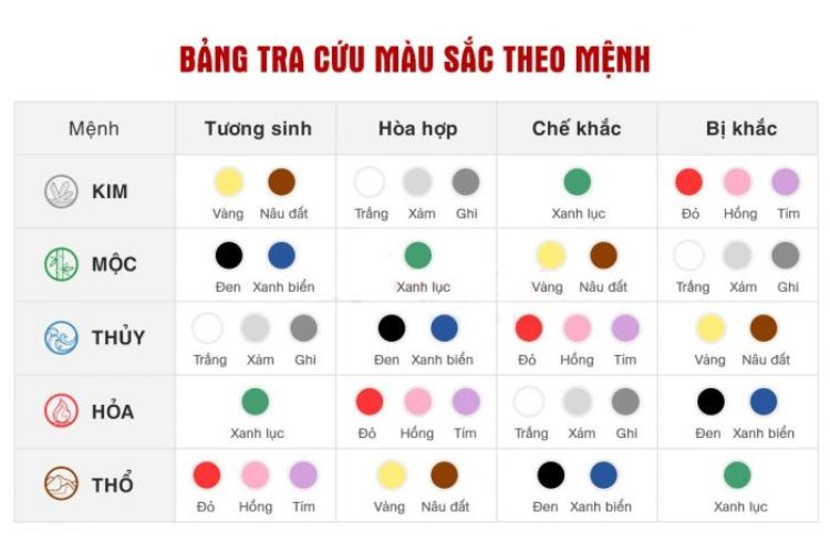 màu sắc tương hợp