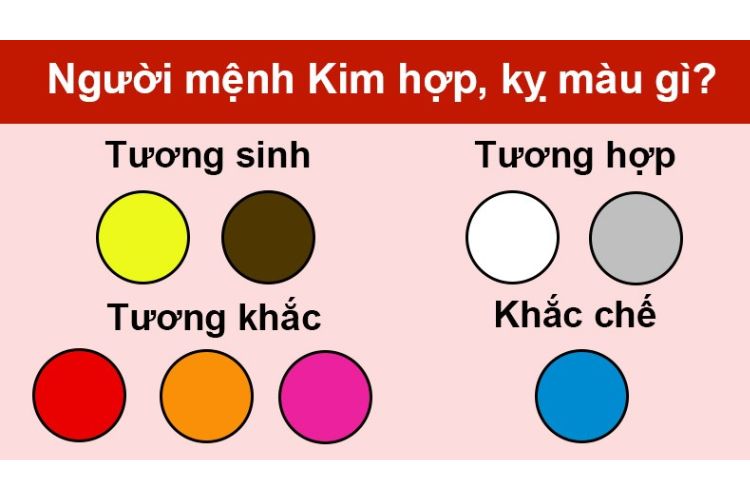 Mệnh Bạch Lạp Kim hợp với màu gì? Tương khắc màu gì